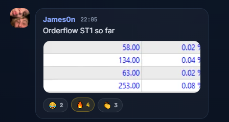 James0n member-shared Orderflow ST1 screenshot