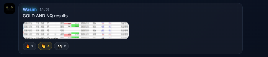 Wasim member-shared GOLD and NQ results screenshot