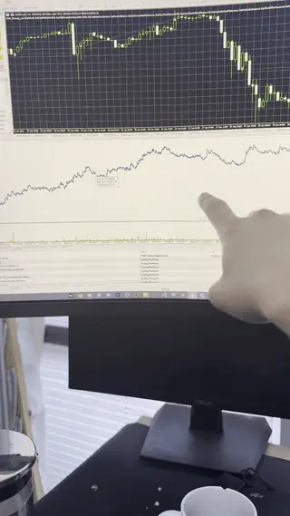Backtest review screen with chart and drawdown